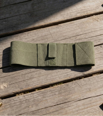 Military Grade Materials